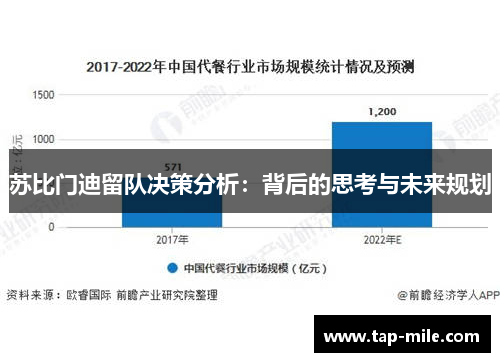苏比门迪留队决策分析:背后的思考与未来规划