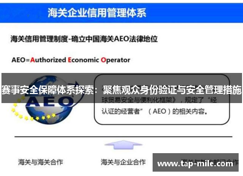 赛事安全保障体系探索：聚焦观众身份验证与安全管理措施