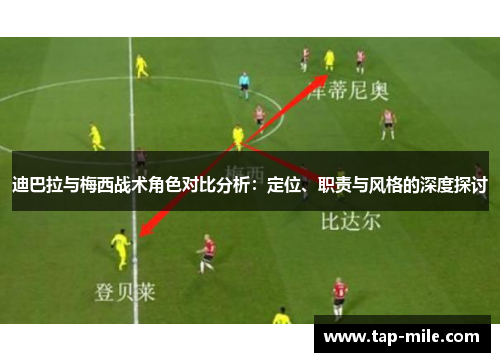 迪巴拉与梅西战术角色对比分析:定位、职责与风格的深度探讨 迪巴拉与梅西战术角色对比分析:定位、职责与风格的深度探讨