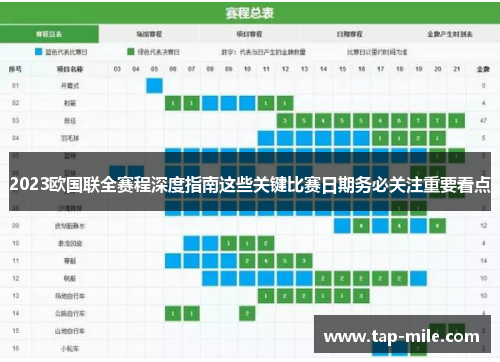 2023欧国联全赛程深度指南这些关键比赛日期务必关注重要看点