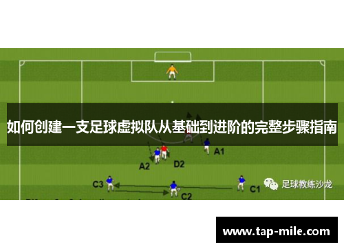 如何创建一支足球虚拟队从基础到进阶的完整步骤指南