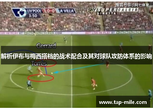 解析伊布与梅西搭档的战术配合及其对球队攻防体系的影响 解析伊布与梅西搭档的战术配合及其对球队攻防体系的影响