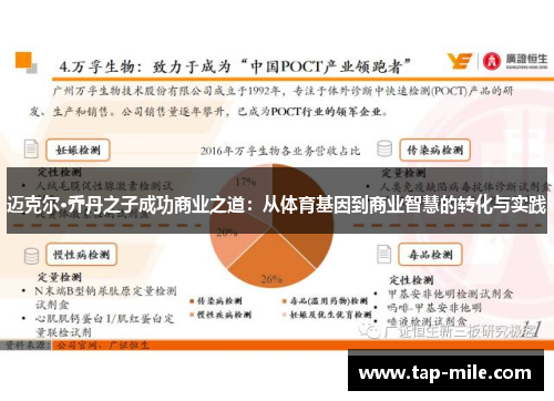 迈克尔·乔丹之子成功商业之道：从体育基因到商业智慧的转化与实践