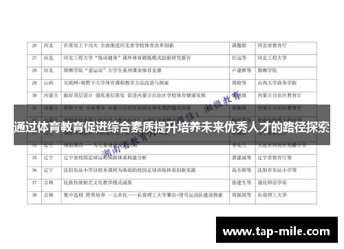 通过体育教育促进综合素质提升培养未来优秀人才的路径探索 通过体育教育促进综合素质提升培养未来优秀人才的路径探索