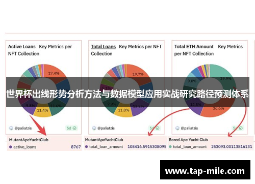 世界杯出线形势分析方法与数据模型应用实战研究路径预测体系