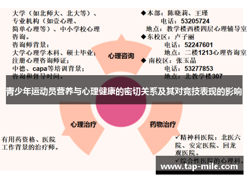 青少年运动员营养与心理健康的密切关系及其对竞技表现的影响